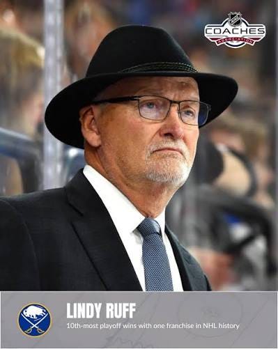 The Grit That Endures: Lindy Ruff revived Buffalo’s grit, proving Don Cherry’s old-school hockey code still survives in the modern NHL. The Grit That Endures: Lindy Ruff revived Buffalo’s grit, proving Don Cherry’s old-school hockey code still survives in the modern NHL.