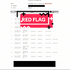 Who Is the Undang of Johol and Why Do 70 Companies Raise Questions That Demand Answers?