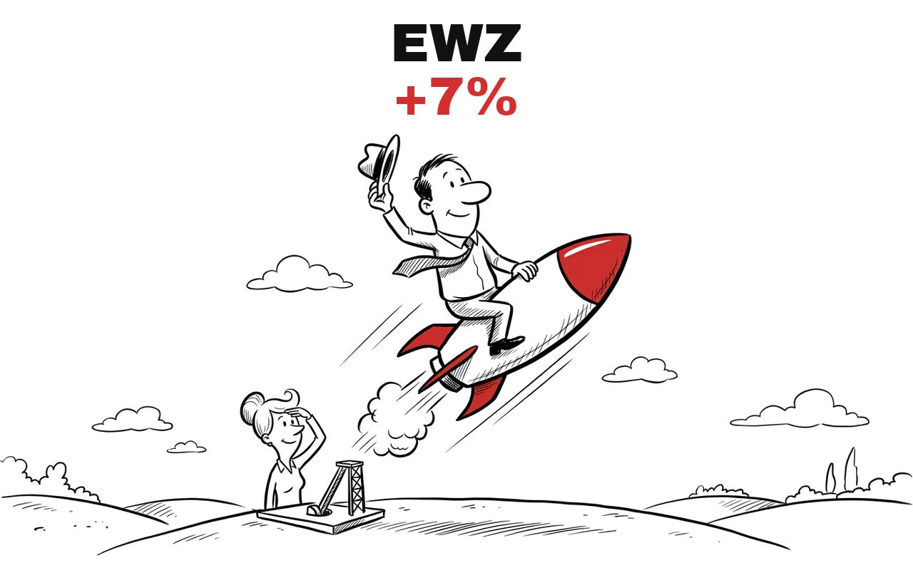 Trade Exit EWZ, +7%. Hand-drawn cartoon: the man rides a rocket upward and waves his hat, the woman watches from below.