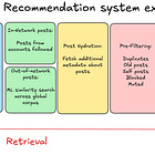 xAI - Recommendation System Deep Dive
