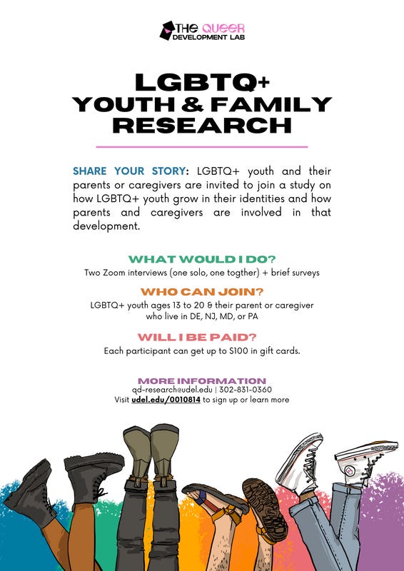 Youth & Families - THE QUEER DEVELOPMENT LAB