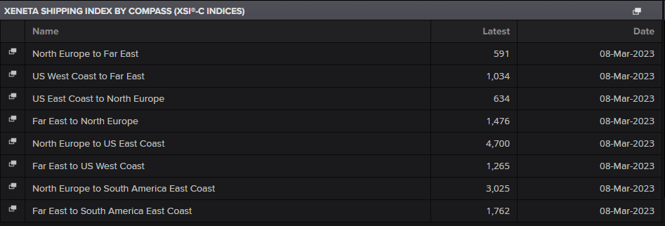 No alt text provided for this image