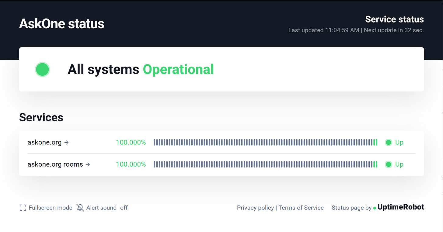 App Status Monitoring