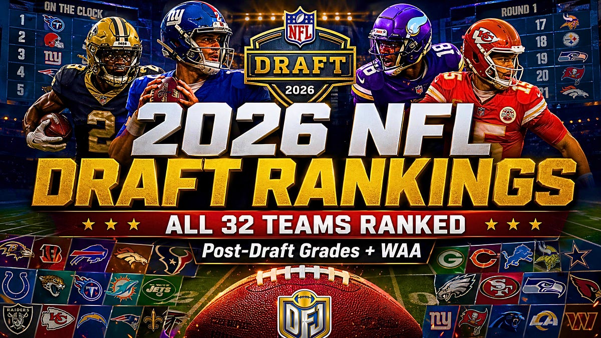 2026 NFL Draft Team Rankings: All 32 Teams Graded With Every Pick + WAA ...