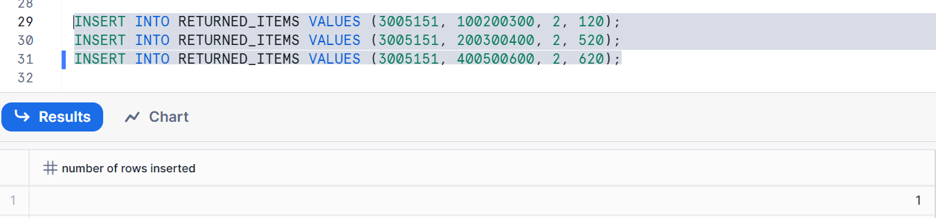 Snowflake Business Case: Using streams for Change Data Capture