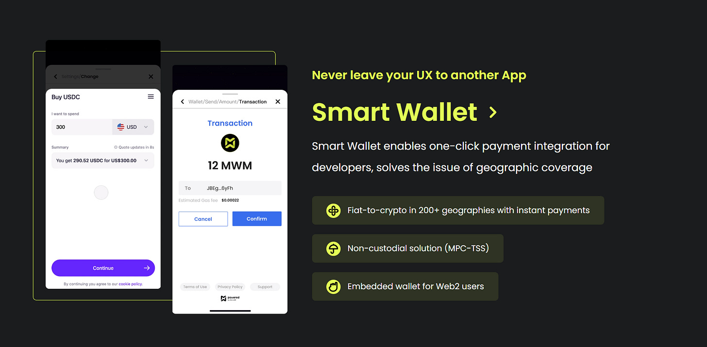 Mirror World Smart SDK