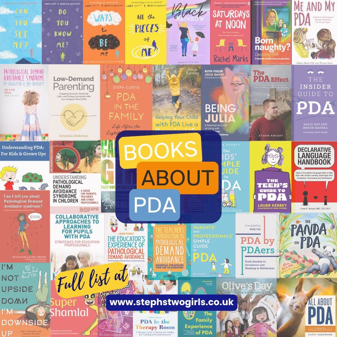 front covers of all the published books on pda front covers of all the published books on pda