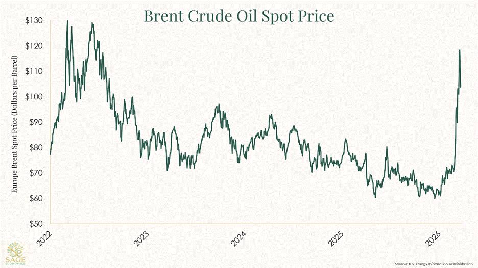 PowerPoint Slide Show  -  Slide Template