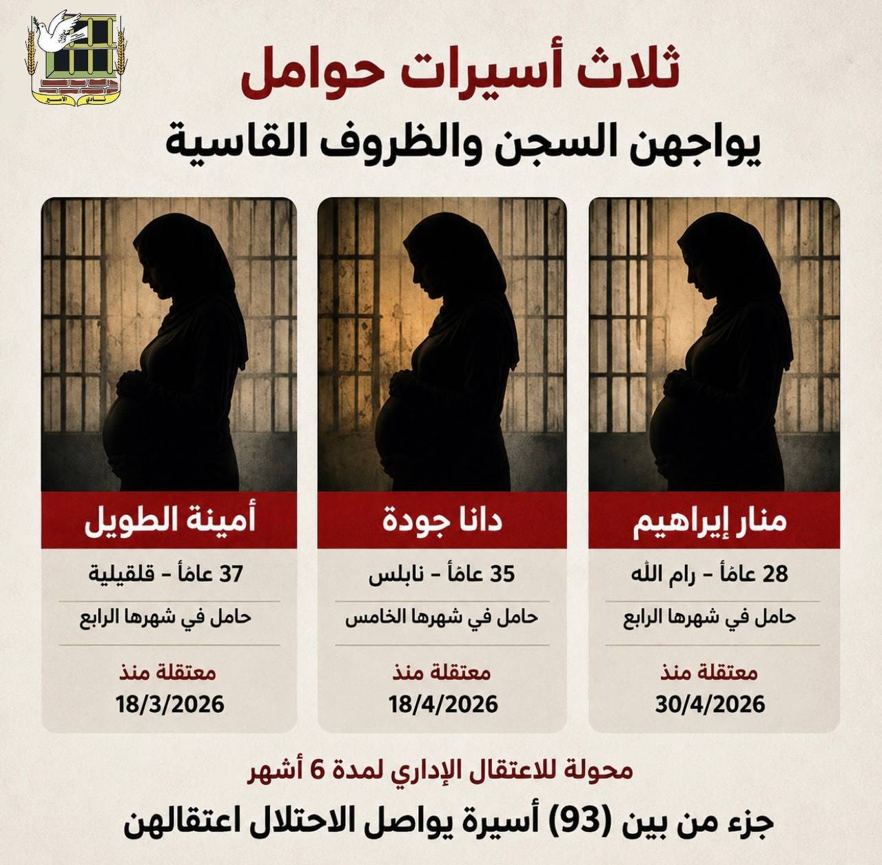 3 detenute palestinesi incinte affrontano tortura, fame e negligenza medica in prigione israeliana - Palestine Will Be Free