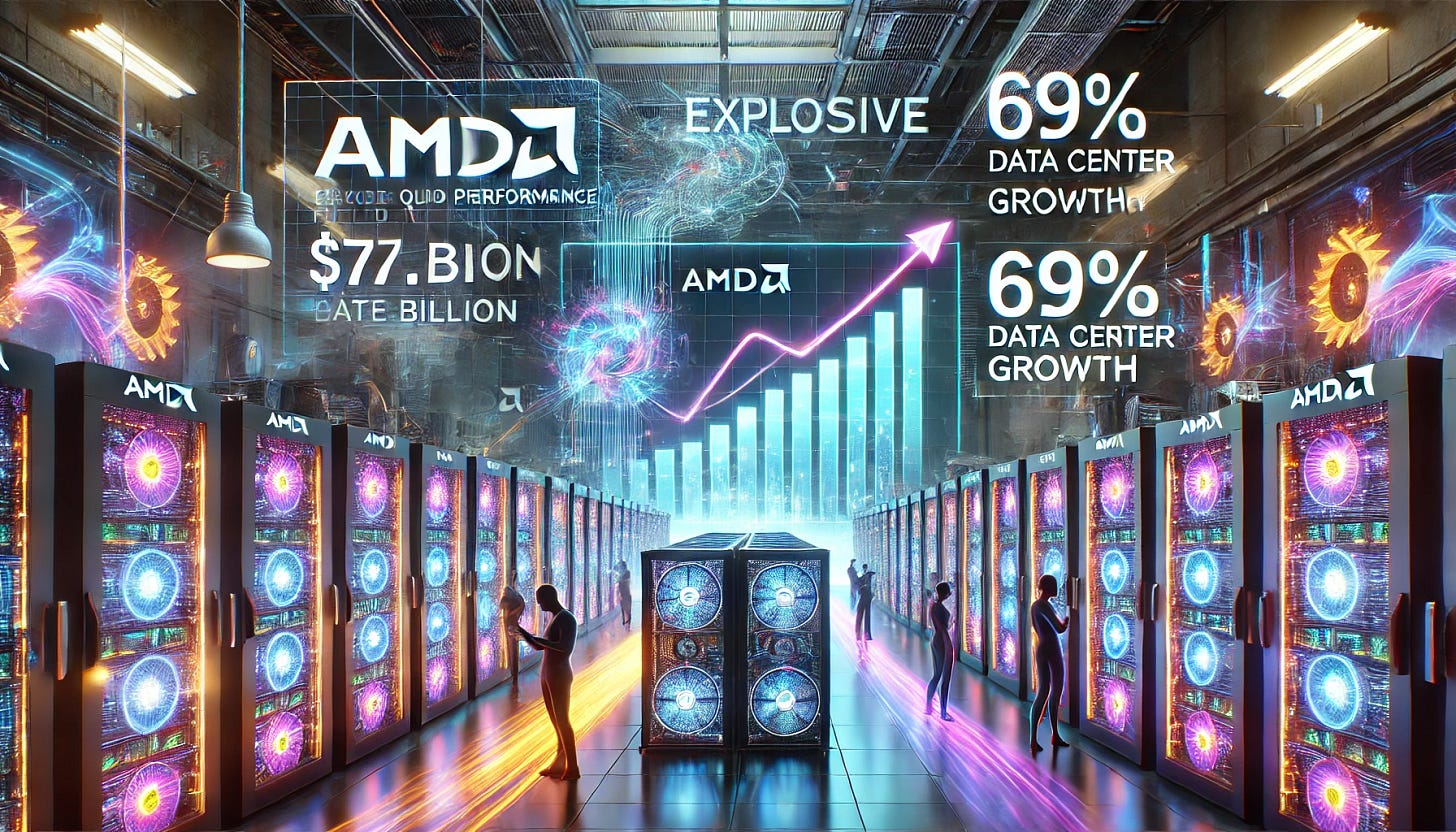 A 16:9 futuristic illustration showcasing AMD's explosive Q4 performance fueled by AI acceleration. The scene features a high-tech AMD-branded data center filled with glowing server racks powered by EPYC CPUs and Instinct GPUs. Vibrant data streams flow between the systems, symbolizing rapid AI and HPC advancements. Holographic financial charts display AMD's record $7.7 billion revenue and 69% data center growth. Engineers and robotic systems oversee AI deployments, while the background features a futuristic industrial setting, emphasizing AMD’s dominance in AI-driven computing.