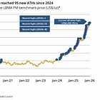 WGC Precious Metal Thunder