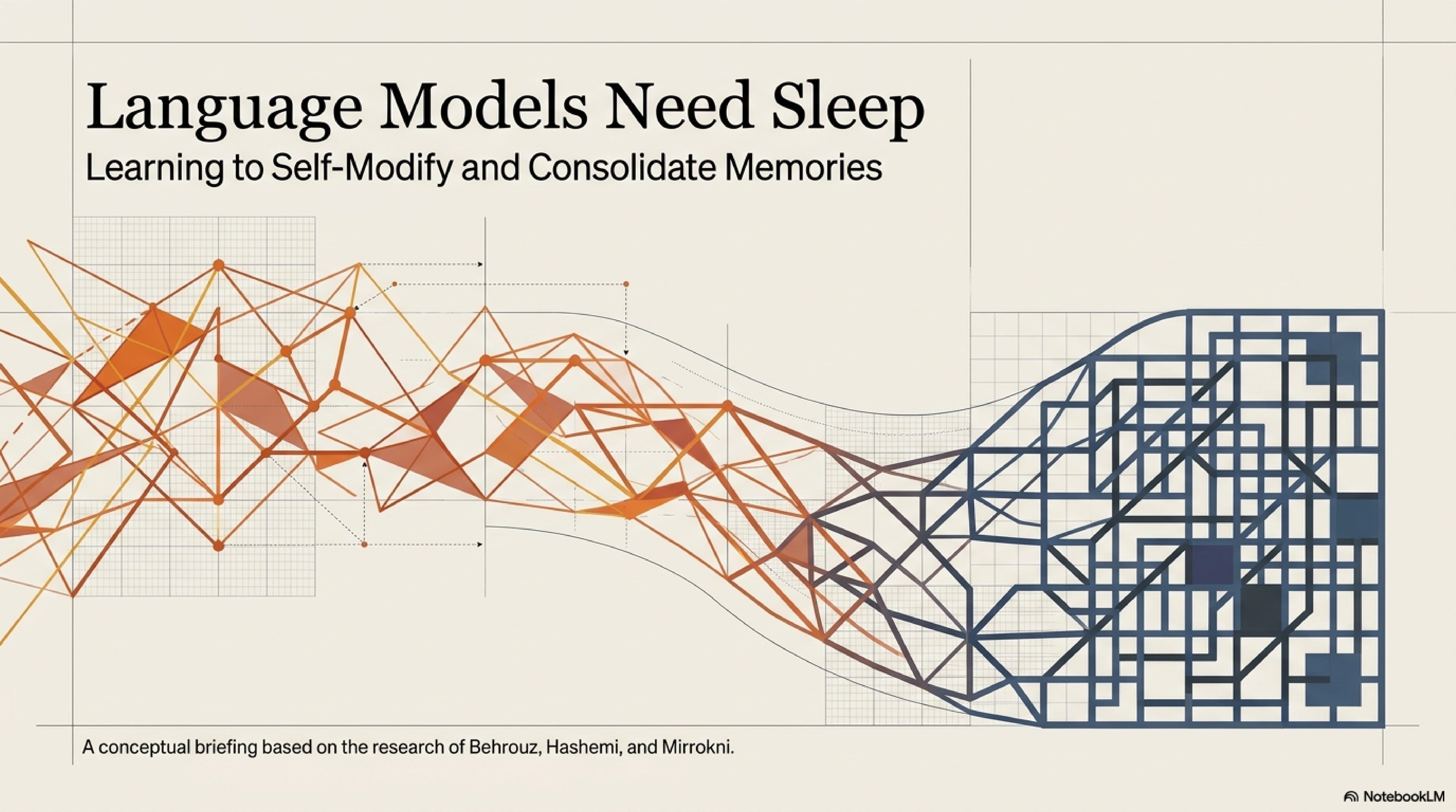 Language Models Need Sleep: Learning to Self-Modify and Consolidate Memories
