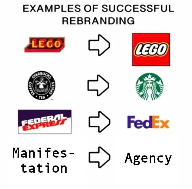 How to be 