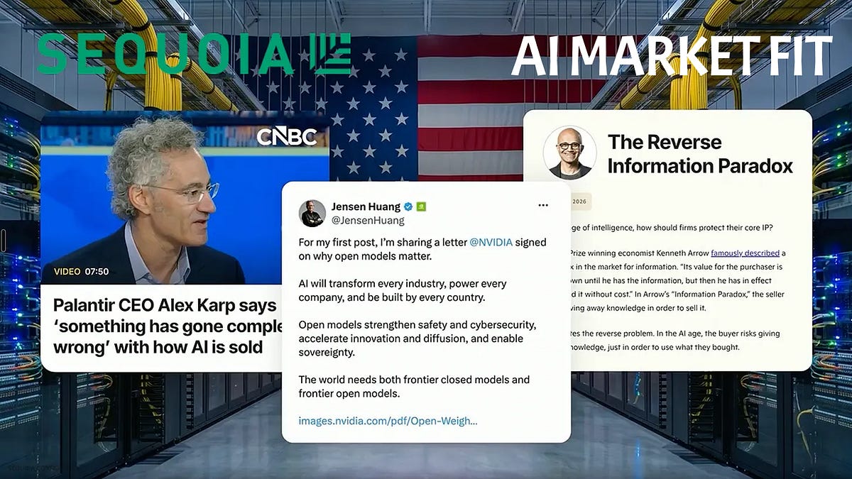 Sequoia’s Own-vs-Rent Framework: How Companies Are Building Their Own Intelligence