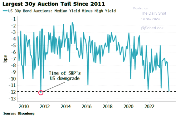A graph showing a price of stock

Description automatically generated with medium confidence