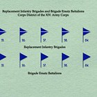 Brigade Ersatz Battalions
