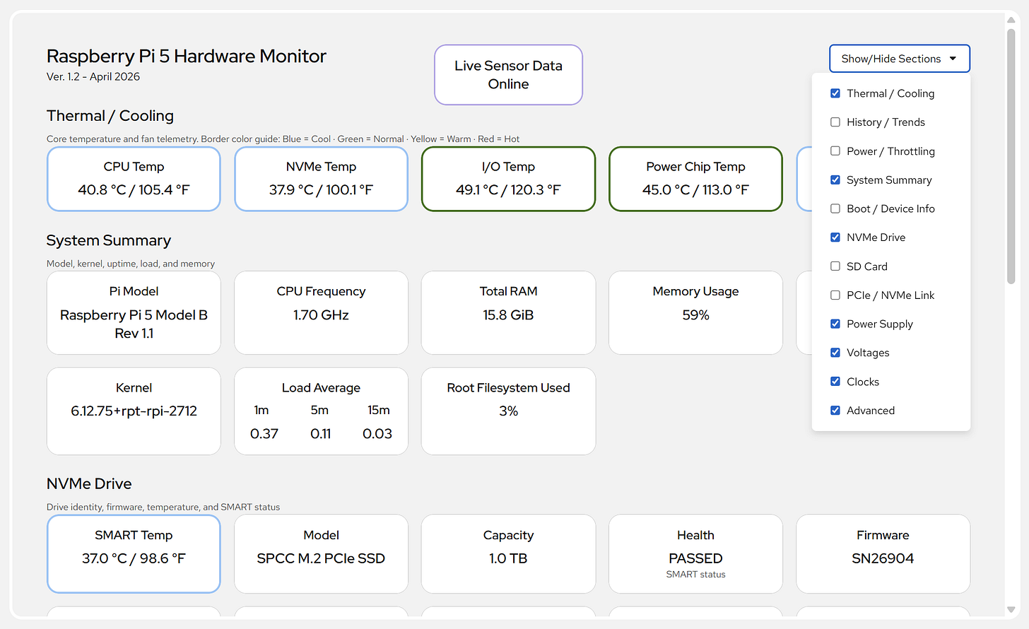 Cockpit with Hardware Monitor