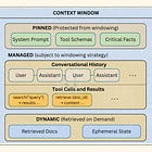 Design Patterns for Agentic AI: Single-Agent Context Management
