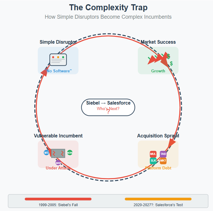 A diagram of a business
AI-generated content may be incorrect. A diagram of a business
AI-generated content may be incorrect.