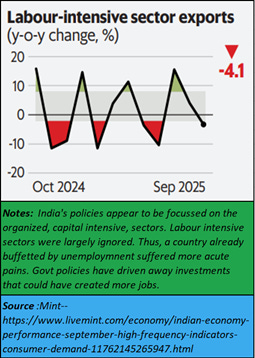 A screenshot of a graph

AI-generated content may be incorrect.