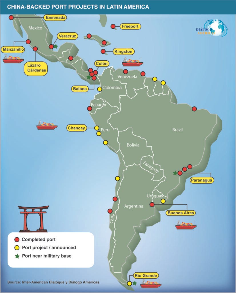 Puertos maritimos en America Latina ENG