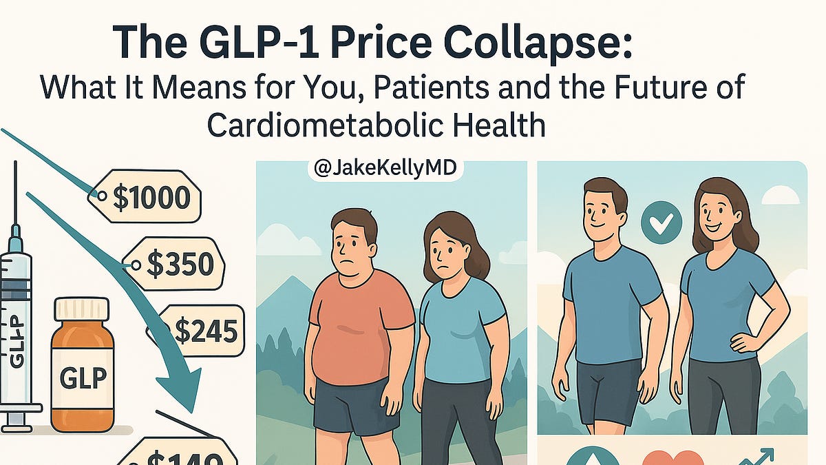 best free glp 1 app Gala GLP-1 Tracker