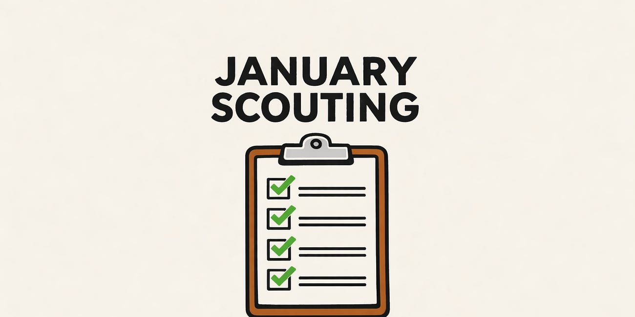 The January Transfer Radar