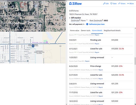 Old Listing Info