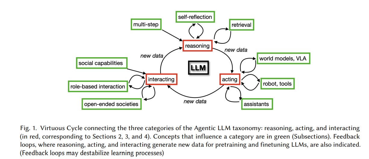 Article content Article content