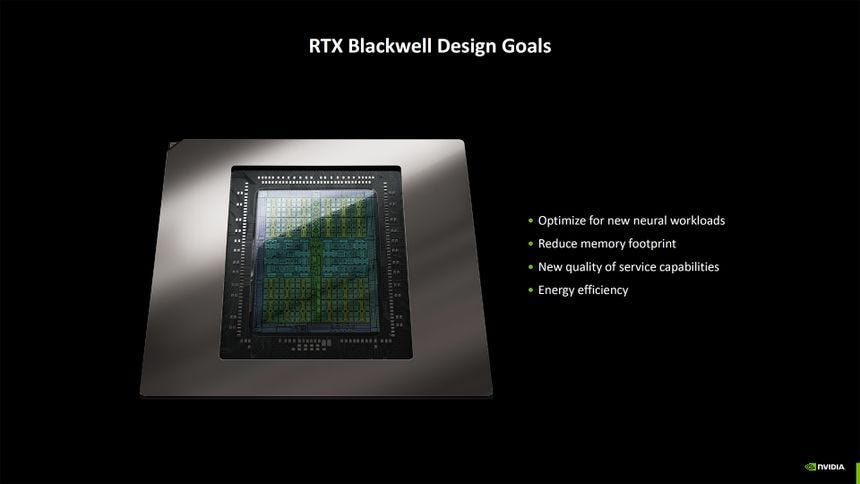 Nvidia Blackwell Architecture deep dive slides Nvidia Blackwell Architecture deep dive slides