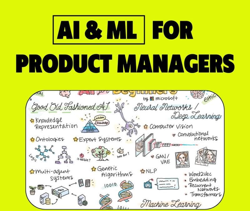 The Definitive Guide to AI ML Product Management