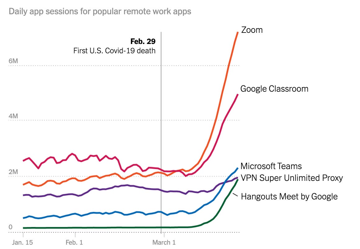 Image for post Image for post