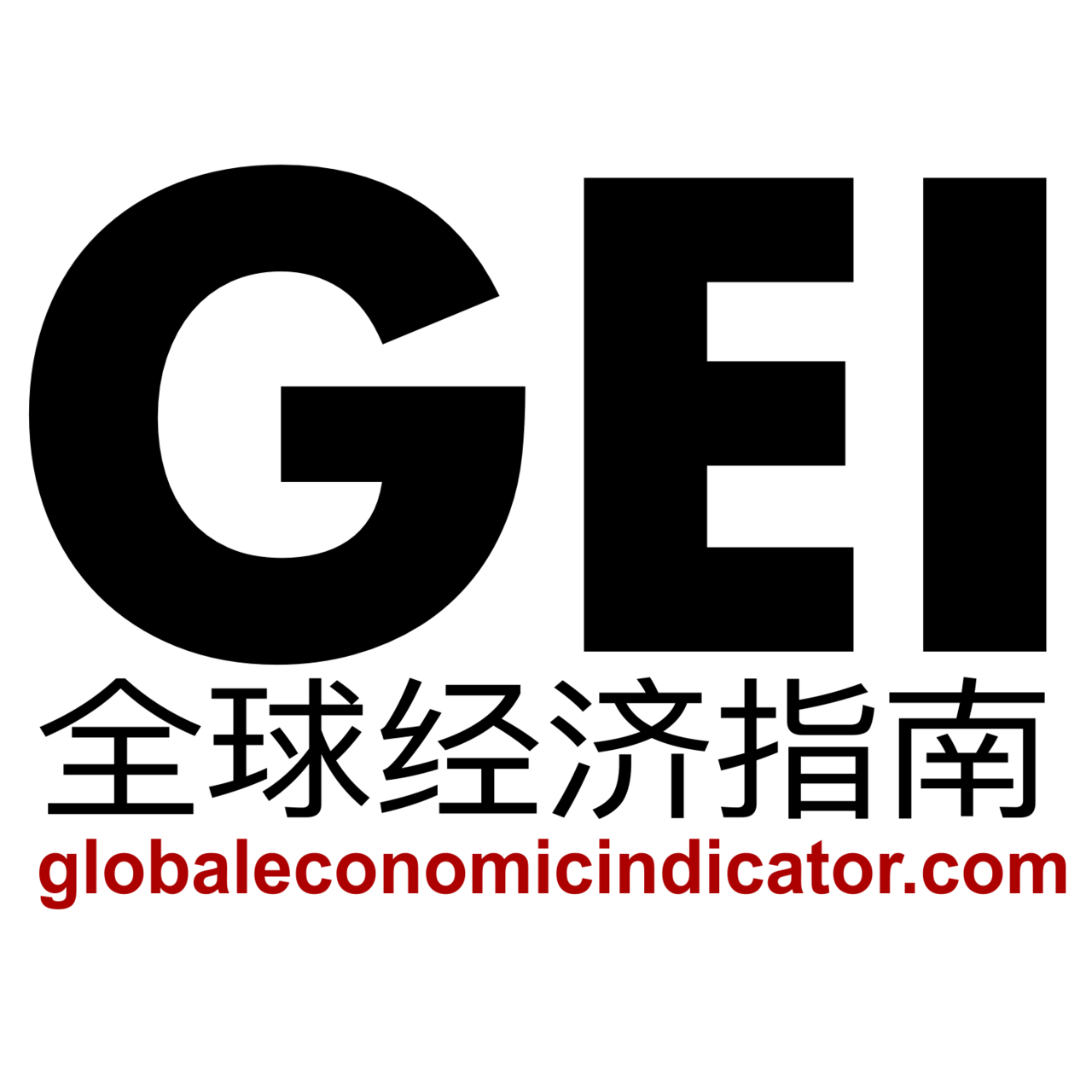Global Economic Indicator