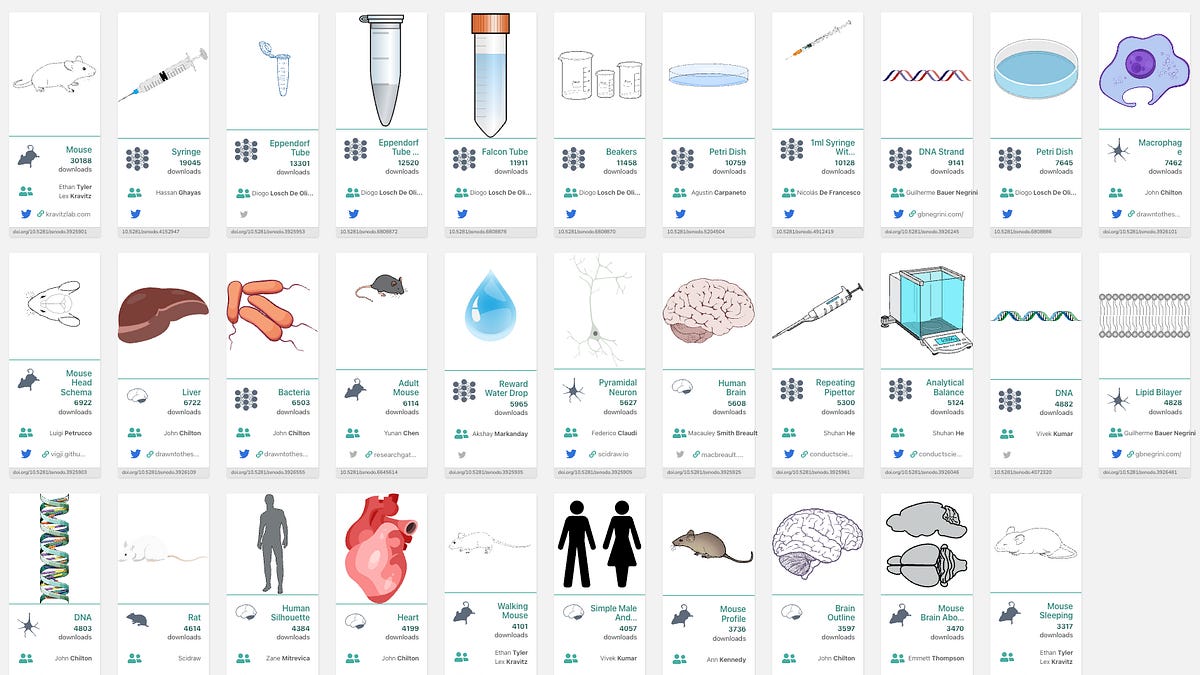 Free and open-source images, icons, and tools for creating scientific illustrations
