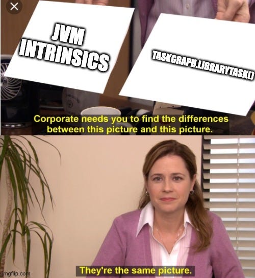 Article content Article content