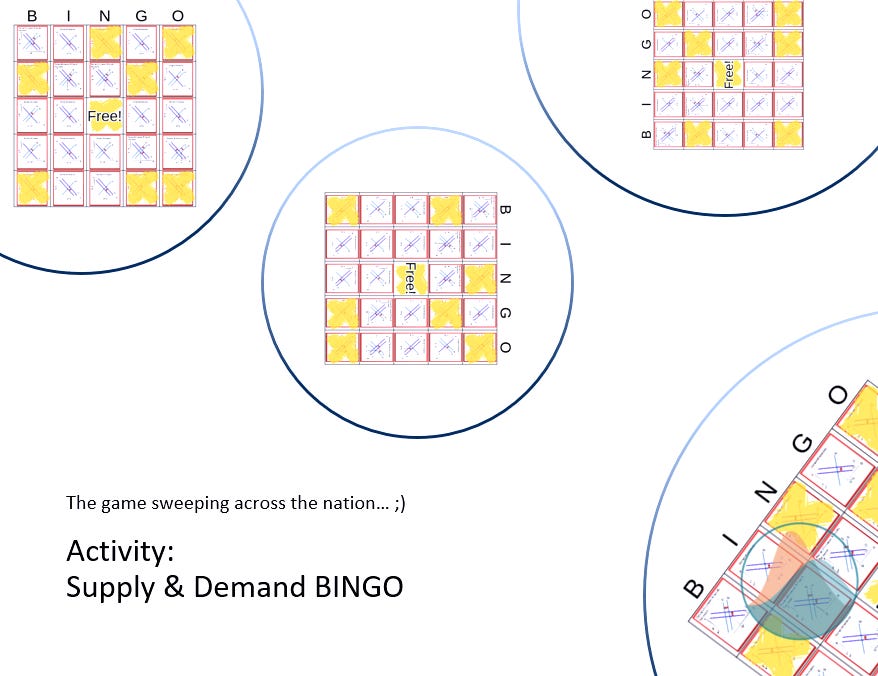 Title slide: Activity - Supply & Demand BINGO game with 4 BINGO cards