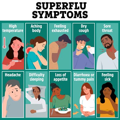 Illustration of common Superflu symptoms including high temperature, aching body, feeling exhausted, dry cough, sore throat, headache, difficulty sleeping, loss of appetite, diarrhea or tummy pain, and feeling sick. Illustration of common Superflu symptoms including high temperature, aching body, feeling exhausted, dry cough, sore throat, headache, difficulty sleeping, loss of appetite, diarrhea or tummy pain, and feeling sick.
