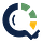 Quisitivity Learning Lab