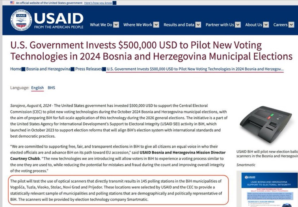 First image displays a USAID webpage screenshot detailing a 500000 USD investment in pilot new voting technologies for 2024 Bosnia and Herzegovina municipal elections, including text on full-scale application, transparency, biometric scanners, and involvement of Smartmatic. Second image shows a document excerpt on Wuhan University subawards from EcoHealth Alliance, mentioning human-animal contagion research, funding amounts, and university responses. Third image features a diagram of USAID funding flow to University of California Davis, EcoHealth Alliance, and Wuhan University Virology Institute, with a news headline about Senator Marshall leading efforts on USAID EcoHealth funding violations.