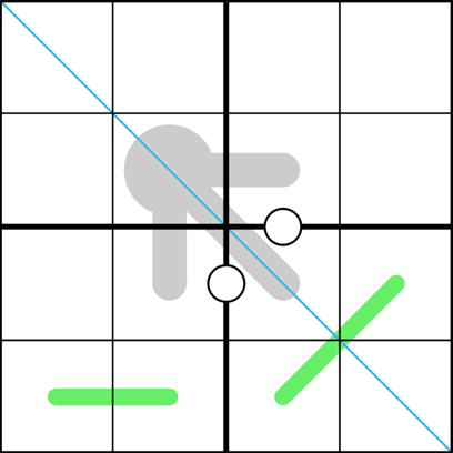 The Art of Sudoku - II - A Curious Mathematician’s Substack