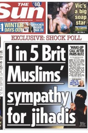 A newspaper front page from The Sun with the headline "1 in 5 Brit Muslims\' sympathy for jihadis" in large bold text. An image of a masked figure holding a weapon is visible below the headline. Additional text includes "EXCLUSIVE: SHOCK POLL" and smaller articles about other topics, including a voucher offer and a celebrity story. No platform watermarks are present.