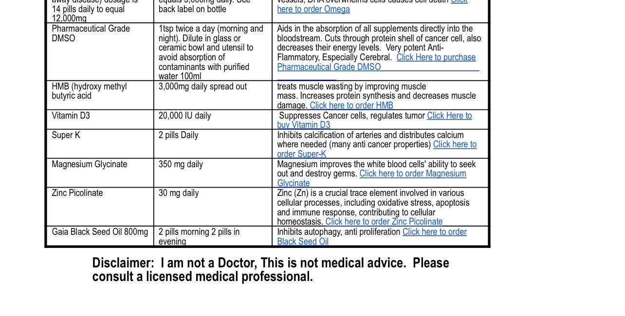 Part 2, REAL HOPE FOR CANCER 