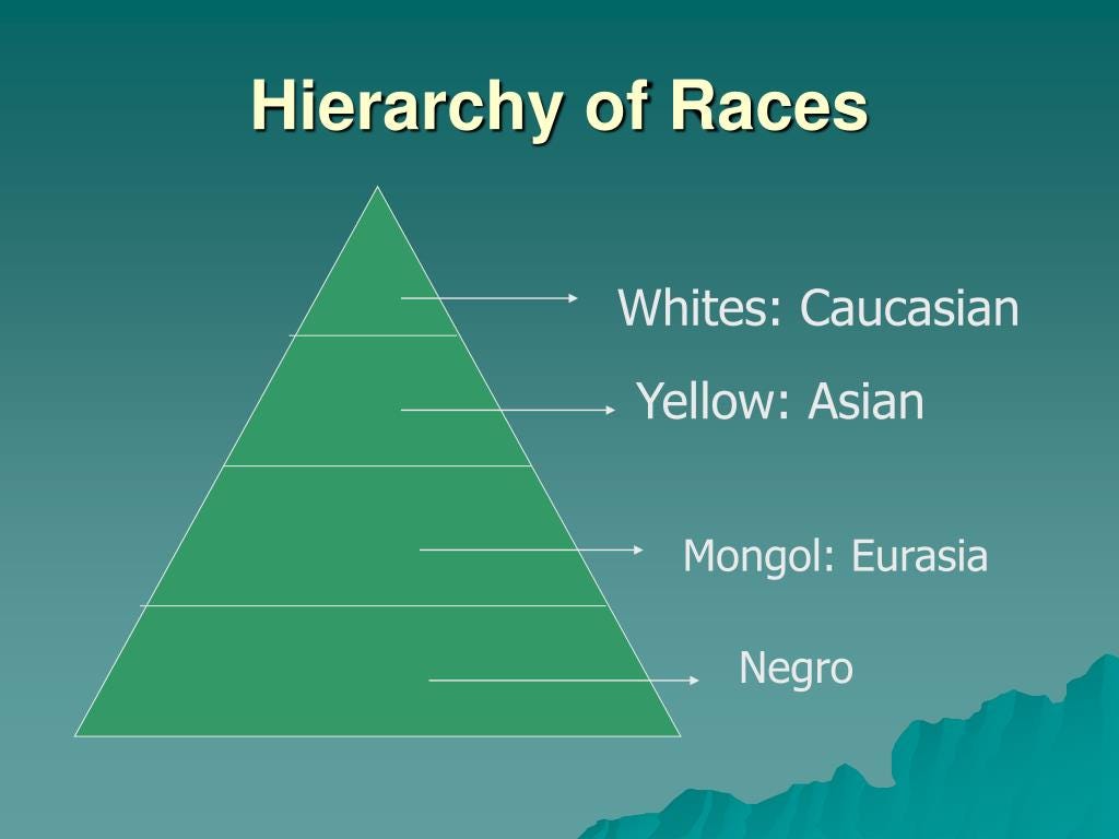 PPT - Imperialism PowerPoint Presentation, free download - ID:6993503