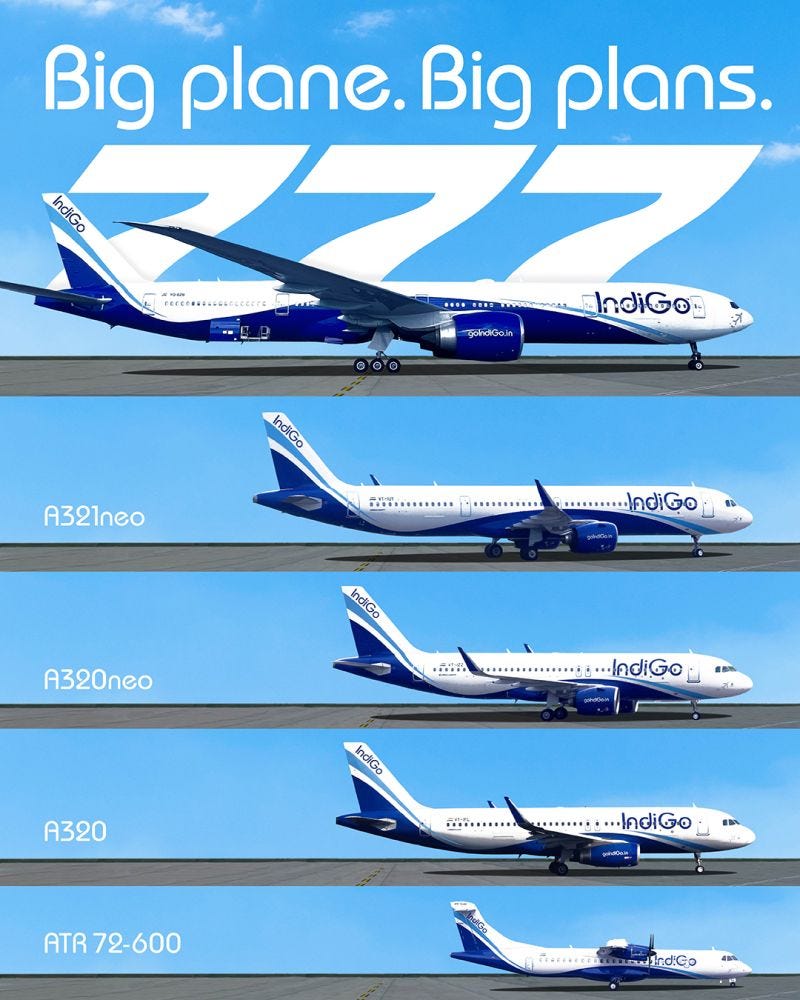 goindigo #indiabyindigo #aviation #6e777 #b777 | IndiGo (InterGlobe  Aviation Ltd) | 87 commentaires