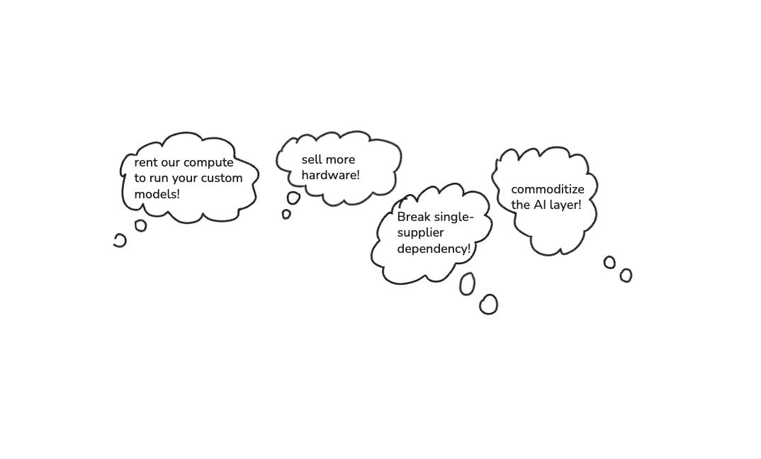 Open models, open questions