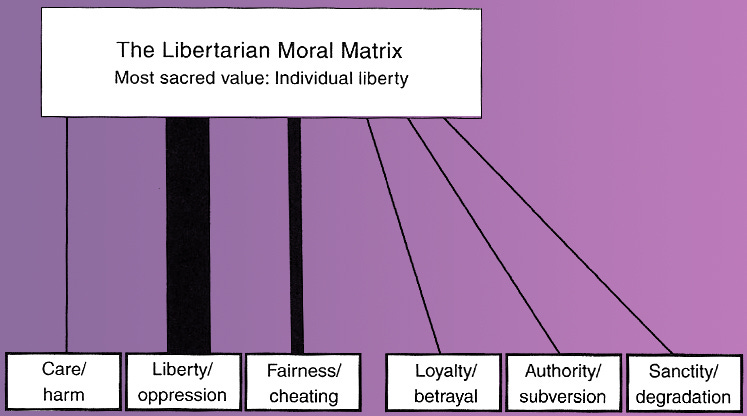 MFTLibertarianFoundations.jpg MFTLibertarianFoundations.jpg