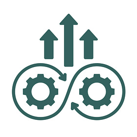 Premium Pack: Continuous Improvement and Lessons Learned