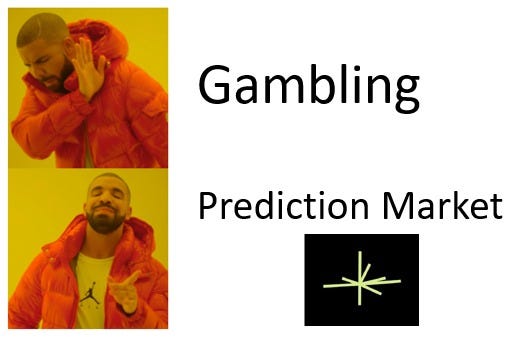 i don't have a gambling addiction. ​i have a market sentiment analysis  hobby on @trylimitless 😂 ...we are not the same.