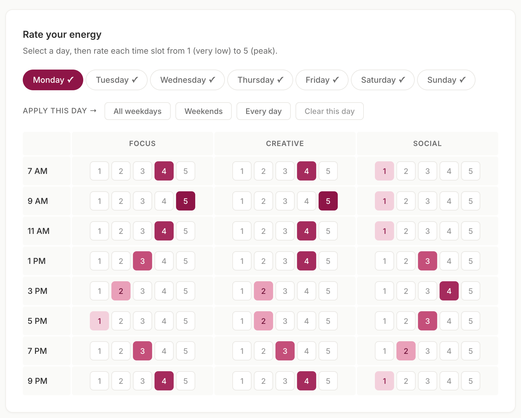 Work Week Energy Level How to build a week that doesn't drain you (the energy-first method)