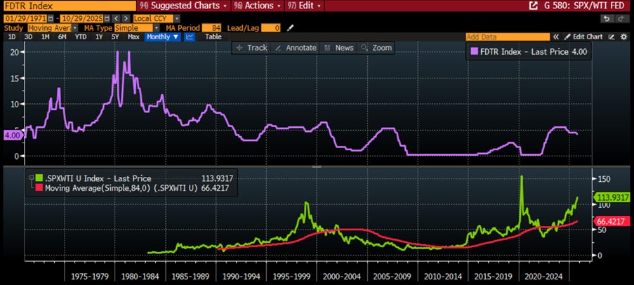 A screen shot of a graph

AI-generated content may be incorrect.